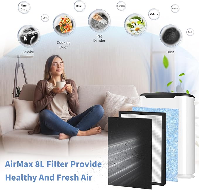 2 Pack AirMax 8L HEPA Replacement Filter Set Compatible - Image 4