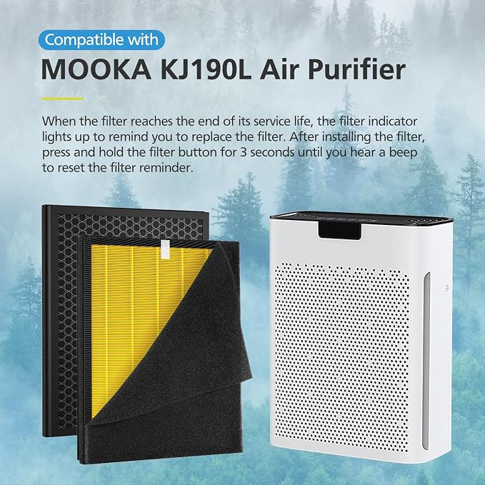 KJ190L Pet Care Washable Filter - Image 3