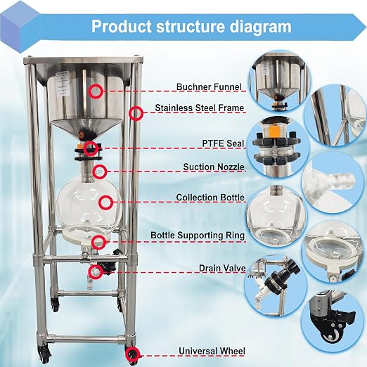 50L Vacuum Filtration System, Negative Pressure Suction Filter - Image 7