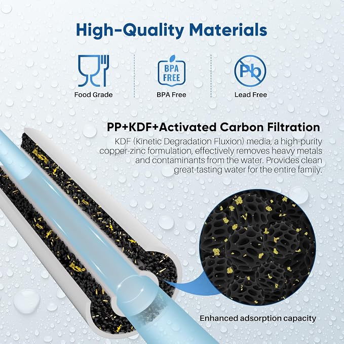 PUREPLUS 5 Micron 10" x 4.5" Whole House PP Sediment Carbon KDF Composite Heavy - Image 3