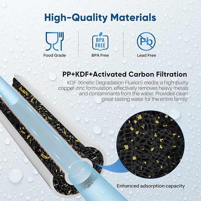PUREPLUS 5 Micron 10" x 4.5" Whole House PP Sediment Carbon KDF Composite Heavy - Image 3