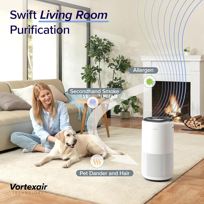 LEVOIT Air Purifiers for Home Large Room Up to 1733 Ft² - Image 2