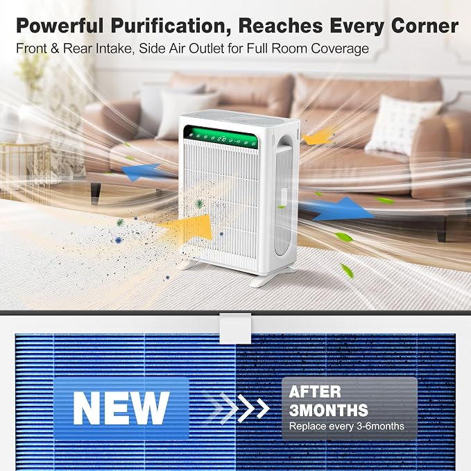 KNKA Genuine Air Purifier Replacement Filter - Image 4