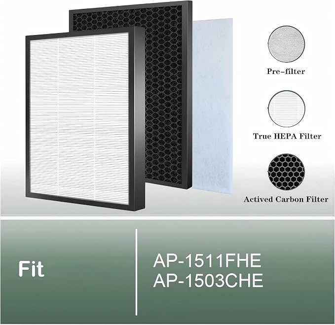 Replacement True HEPA And Carbon Filter，Compatible - Image 2