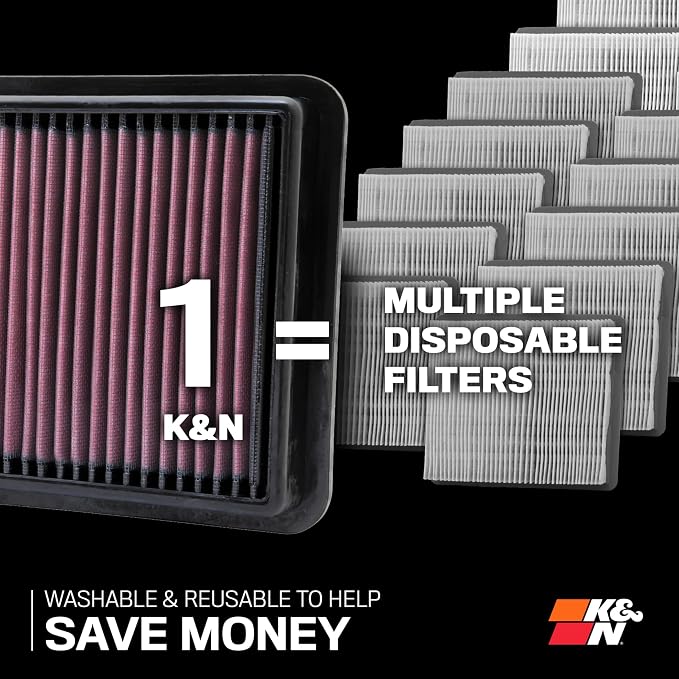 K&N High-Flow Original Lifetime Engine Air Filter: Increase Power: Premium - Image 6
