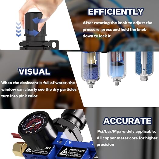 1/4 Inch NPT Three Stage Air Drying System, air Pressure Regulator - Image 7