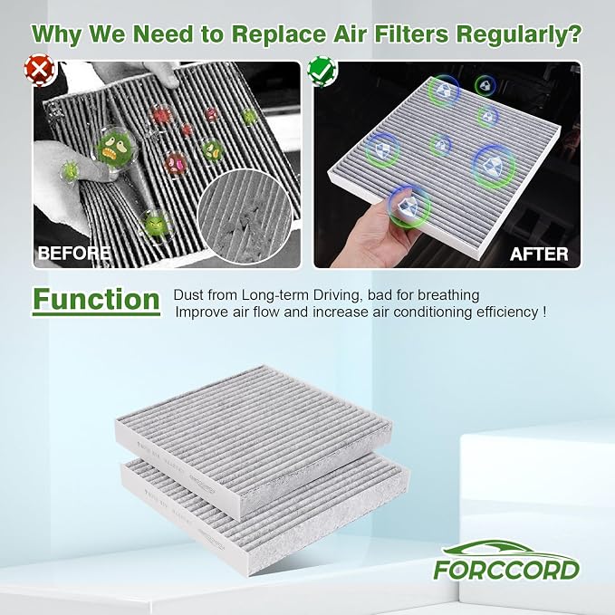 2-Pack Cabin Air Filter Fits for Ford Ranger 2019-2025 2026 2.3L Activated - Image 5