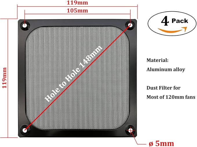 120mm Computer Fan Filter Grills - Image 2