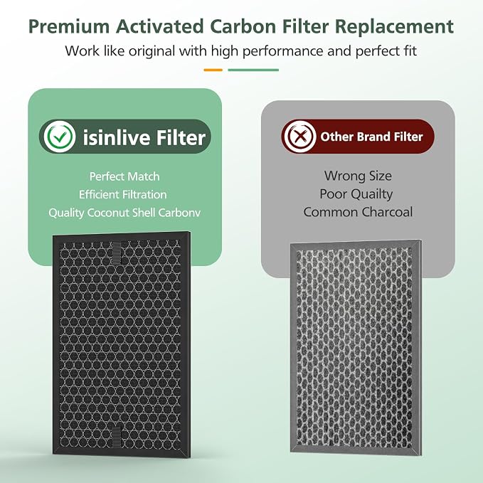 3-Pack HRFSC1 Replacement Filter S Compatible - Image 5
