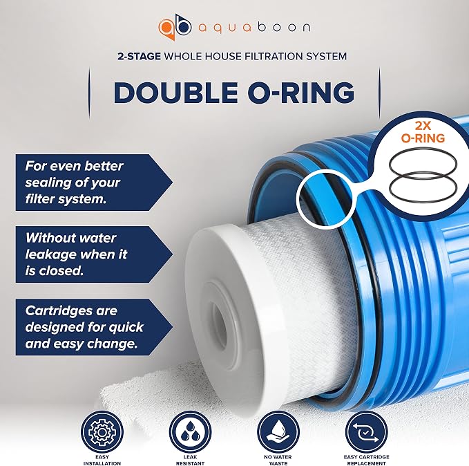 Aquaboon 2-Stage Whole House Water Filter System - Image 4