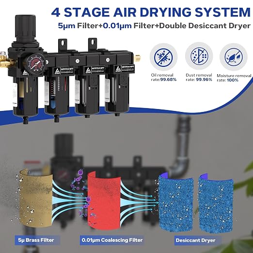 1/2 Inch NPT 4 Stage Air Drying System, Brass Filter&Coalescing Filter - Image 3