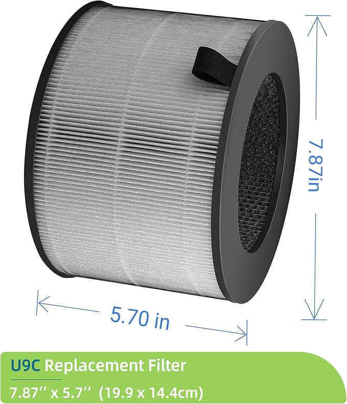 U9C True HEPA Replacement Filter Compatible - Image 7
