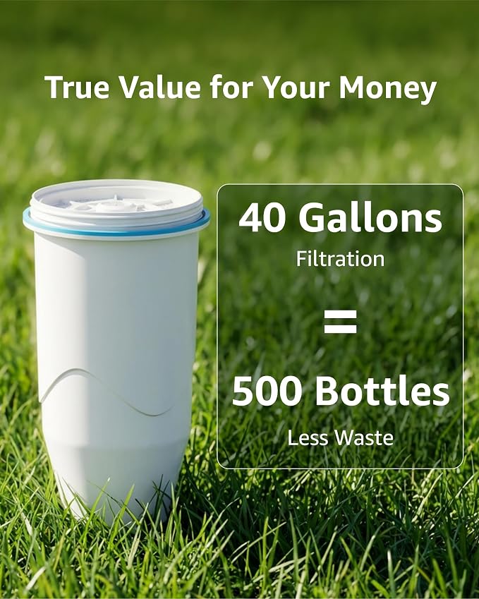 Compatible with Zero Pitchers and Dispenser, 0 TDS Premium Filtration, Fit - Image 5
