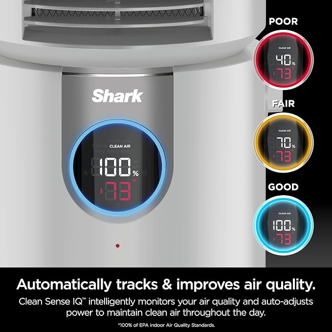 Shark 3-in-1 Clean Sense Air Purifier, Heater & Fan, HEPA Filter, 500 Sq Ft - Image 2