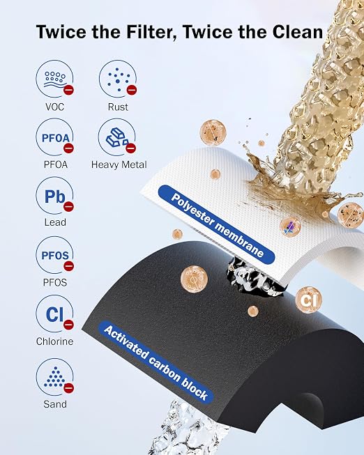 Dreamwills DS15 Under Sink Water Filter System, 1.3 GPM Direct Connect Kitchen - Image 4