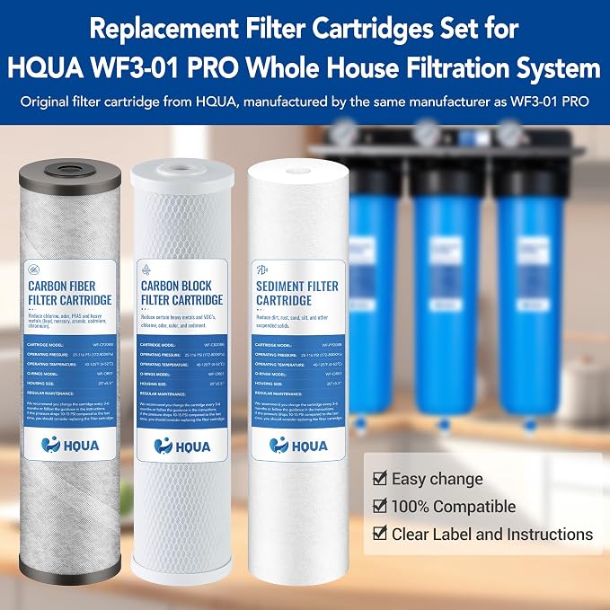 3-stage Replacement Filter Cartridges Set, Carbon Block, Activated Carbon Fiber - Image 3
