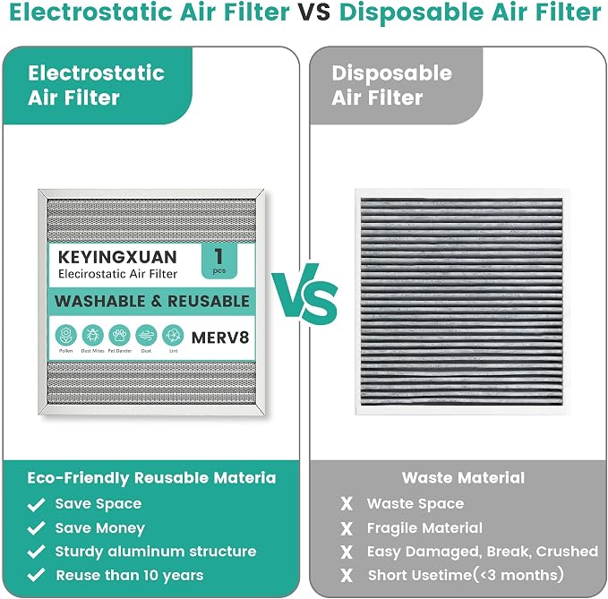 14x14x1 Reusable Air Filter, Electrostatic HVAC AC Furnace Filter, Merv 8 - Image 5