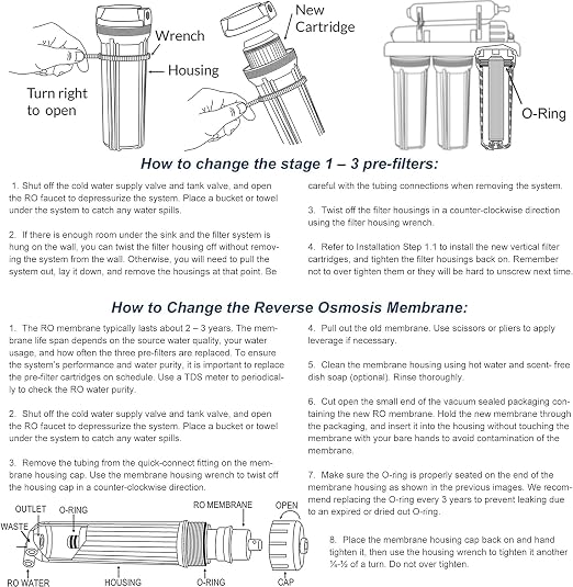 iSpring F15D150 2-Year Replacement Filter Set - Image 6