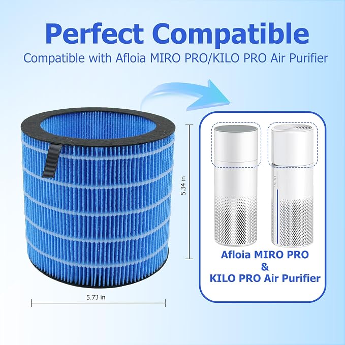 MIRO PRO Humidifier Wicking Filters Compatible - Image 2