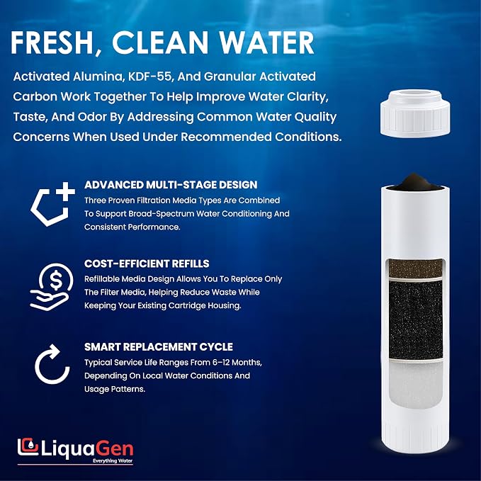 LiquaGen Activated Alumina + Carbon + KDF-55 Replacement Water Filter Cartridge - Image 6