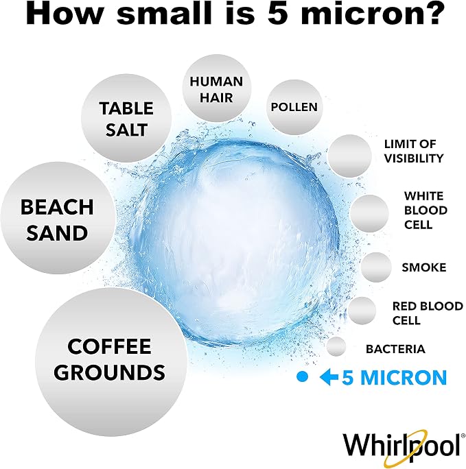 Whirlpool 5-Micron 10 x 2.5 inch CTO Replacement Water Filter WHKF-WHWC - Image 4