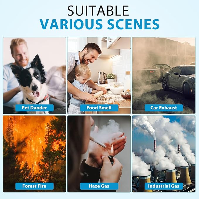 4 Pack 3-in-1 True HEPA Filters Compatible - Image 6