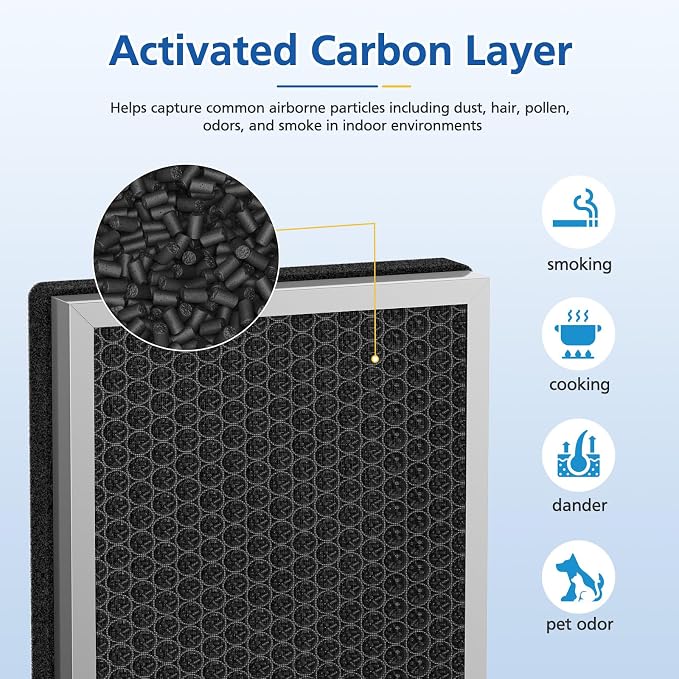 40 Replacement Filter Compatible - Image 2