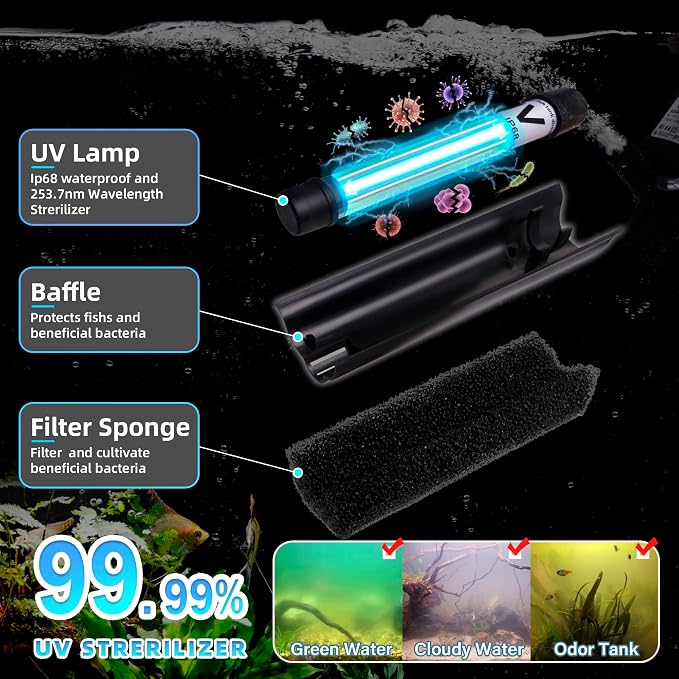 Aquarium U-V Filter 300GPH for Large 80-200 Gal Fish Tank Pond, Powerful - Image 8