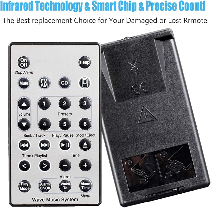 Replacement Remote Control for Bose Wave Sound Touch Music Radio System I II - Image 4