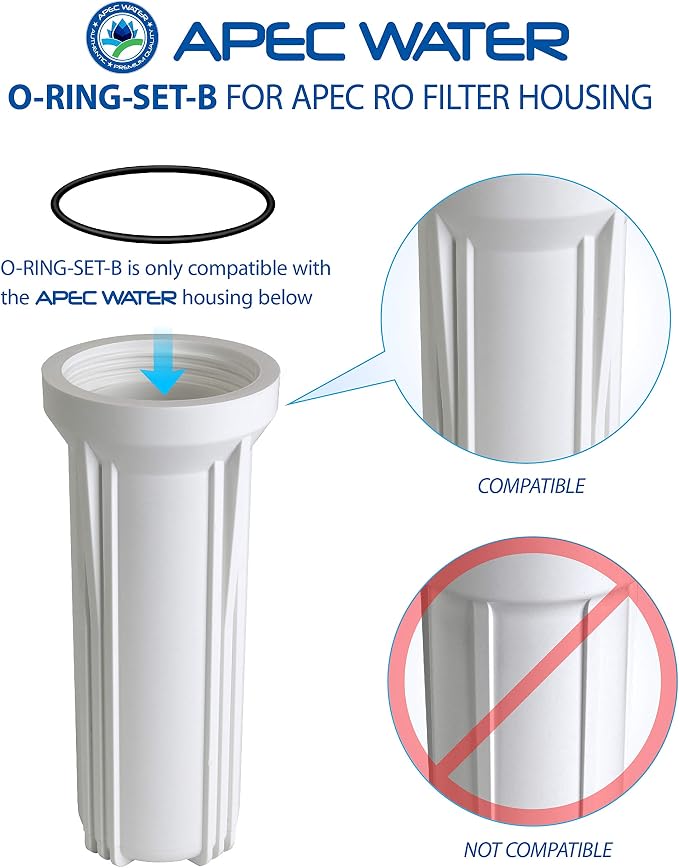 FILTER-MAX-PH Water Filter Replacement & Replacement ORing - Image 6