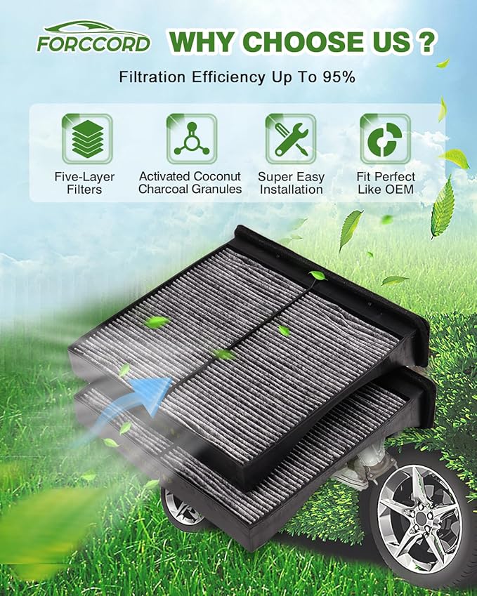 2-Pack HEPA Cabin Air Filter Fits - Image 2