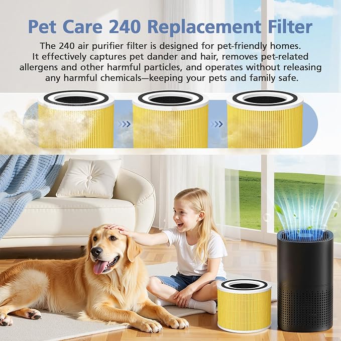 240 Pet Care Replacement Filter Compatible - Image 6