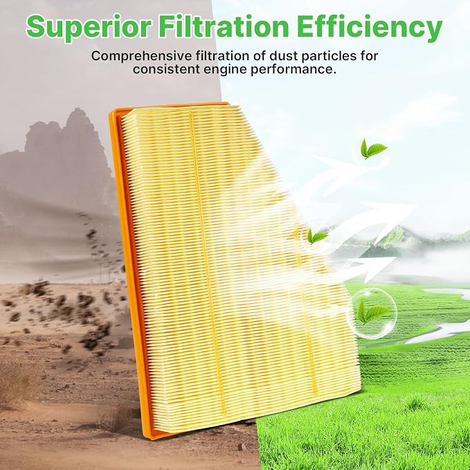 2PCS Engine Air Filter Fit for Jeep Grand Cherokee 2022-2025 2026, Grand - Image 6
