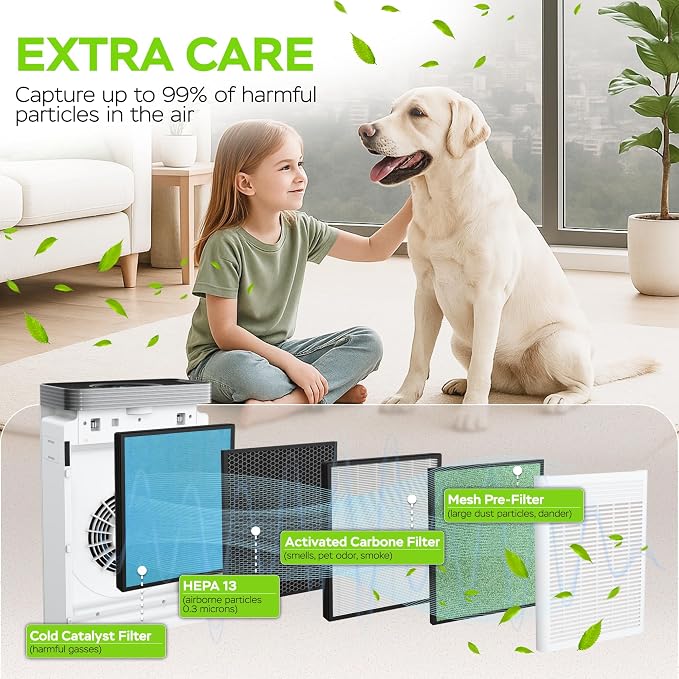 PURO²XYGEN Smart Air Purifiers For Home - Image 3
