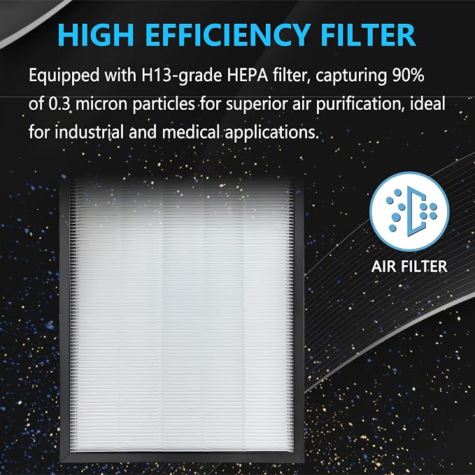 Inline Filter Box with H13 High Efficiency Air Filter- 4"/6" Flanges Included - Image 3