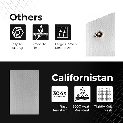 6-Pack Wire Mesh Screen 12×8 Inch – 20 Mesh Stainless Steel Durable, Smooth - Image 5