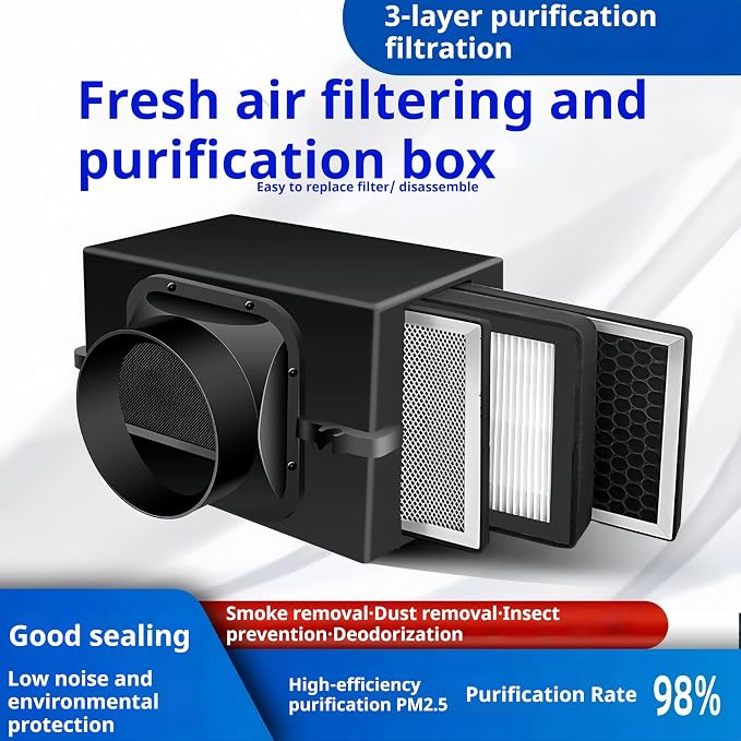 3-Layer Purification Filter Box 6" - Image 2