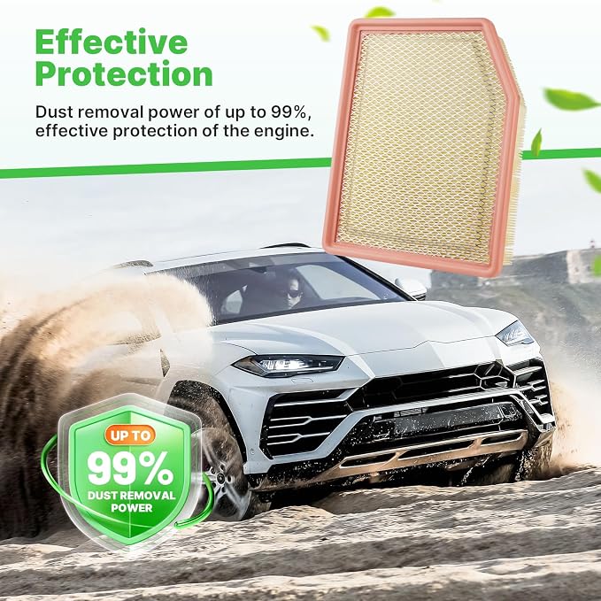 Engine+Cabin Air Filters Fit for 2019-2026 Silverado 1500＆Sierra 1500, - Image 3