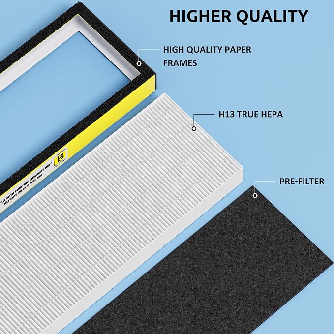 FLT4825 HEPA Filter B Replacement - Image 3