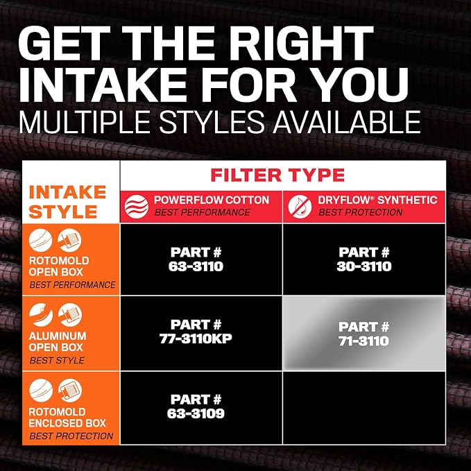 K&N Cold Air Intake System: Dry-Flow Air Filter, Increase Performance & Towing: - Image 11