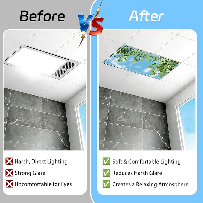 4 Pack 2x4 FT Magnetic Fluorescent Light Covers, Ceiling Light Filters - Image 7