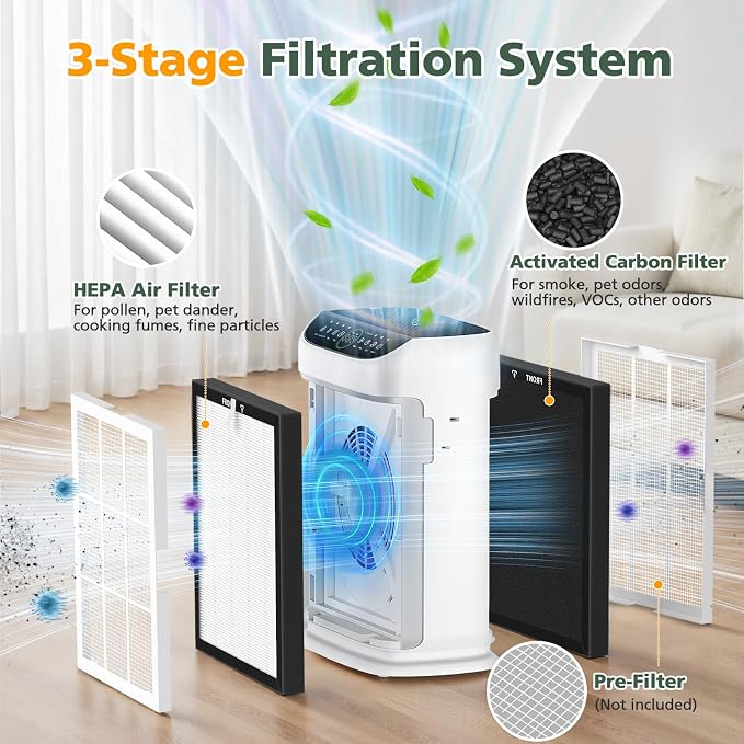 ZX001 Replacement Filters Compatible - Image 2