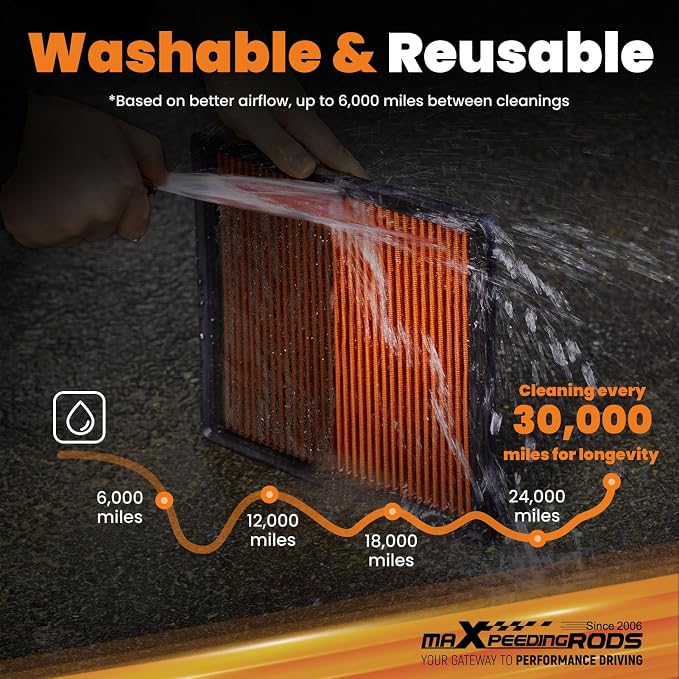 maXpeedingrods MX-2247 High Performance Engine Air Filter Washable & Reusable - Image 7