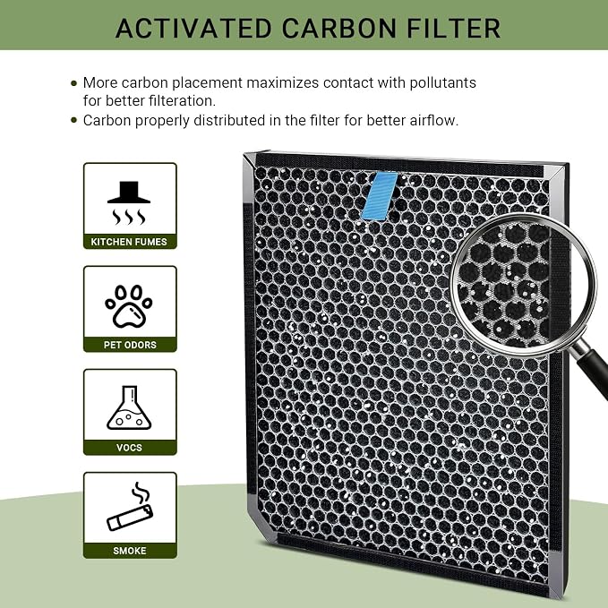 2000 Filter Replacement Set Compatible - Image 3