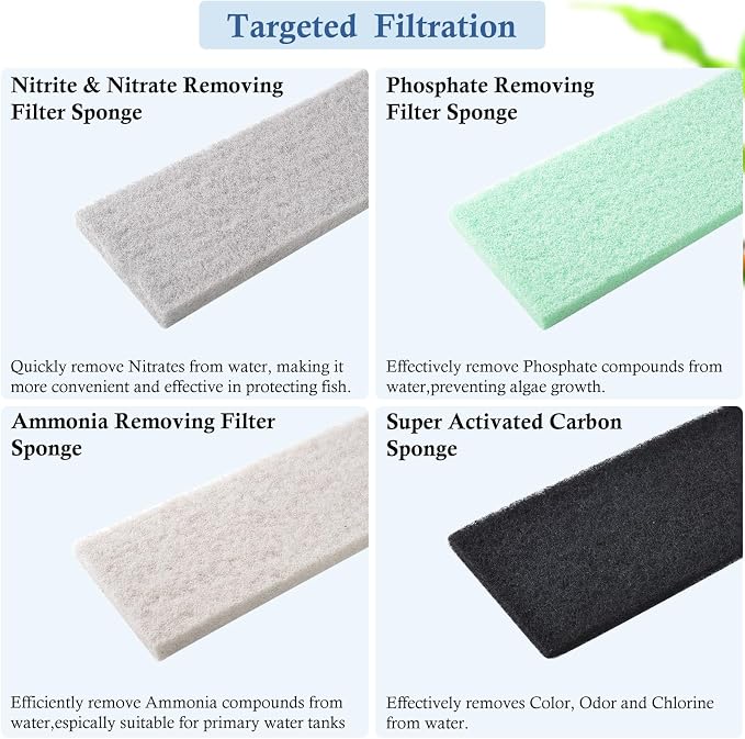 4-Pack Mixed Aquarium Sponge Filter Pad, Cut-to-Fit Aquarium Foam - Image 2