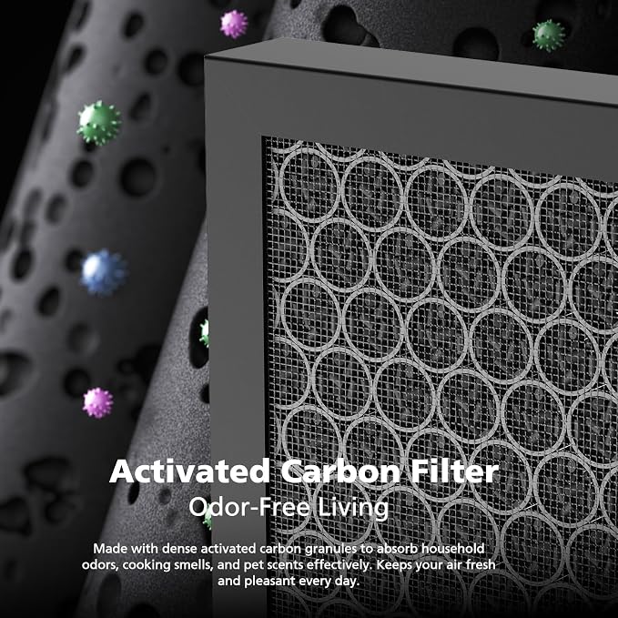 116130 Pet Care Replacement Filter - Image 9
