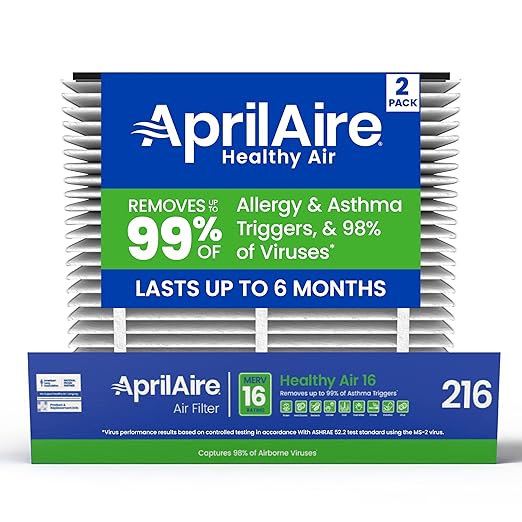AprilAire 216 Replacement Filter by AprilAire