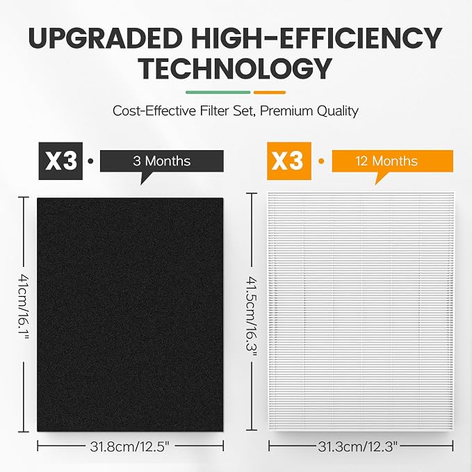 115115 Replacement Filters A Size 21 - Image 6