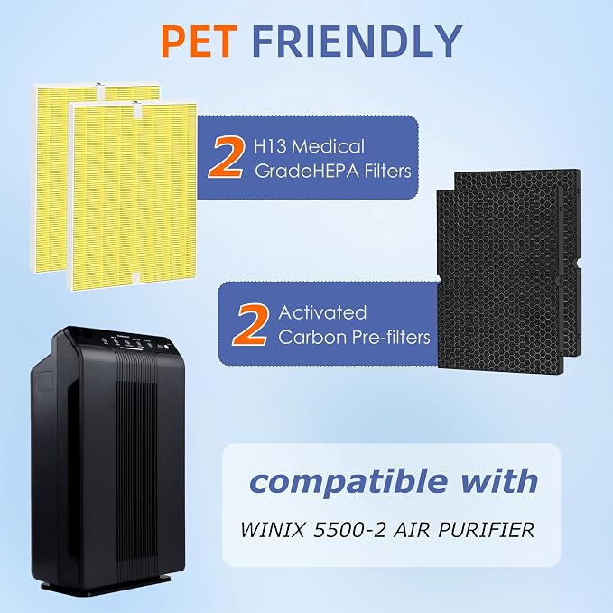 116130 HEPA Pet Care Replacement Filter H - Image 3