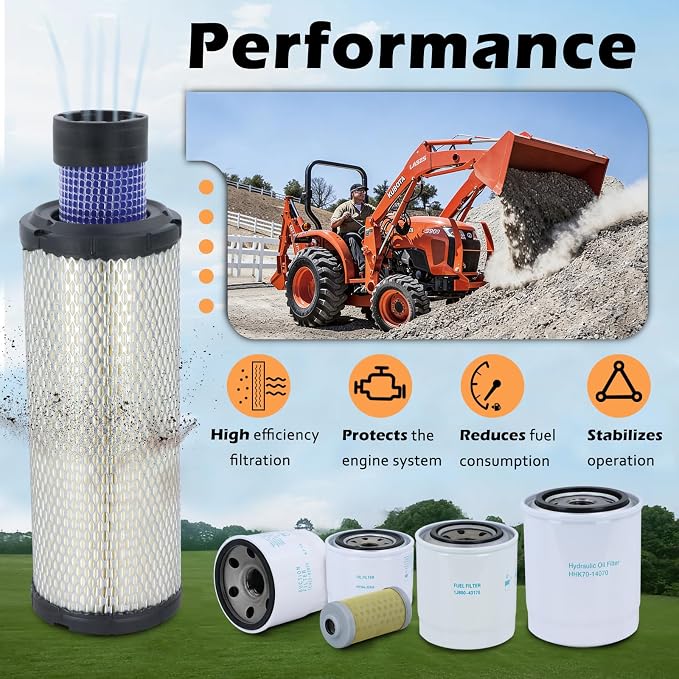Maintenance Service Filter Kit Compatible - Image 5